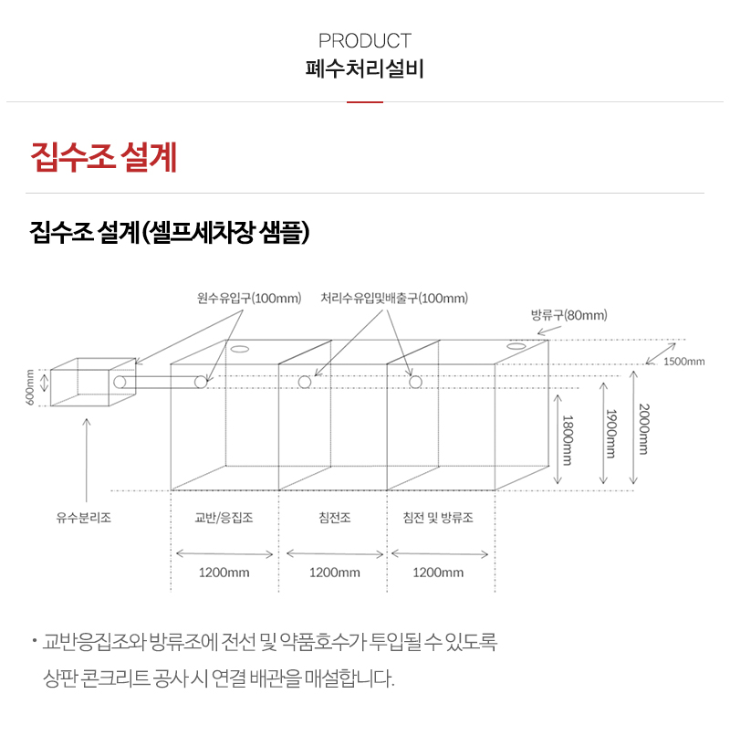한성테크원_내용